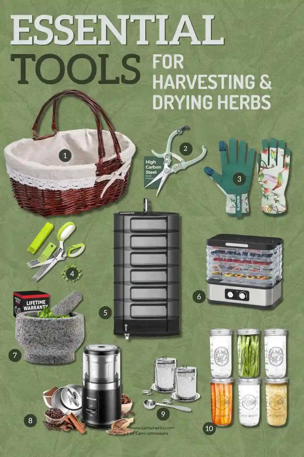 essential gardening tools (4) essential gardening tools 4 1